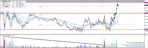 Click to Enlarge

Name: 14-5-usd-cad.png
Size: 62 KB