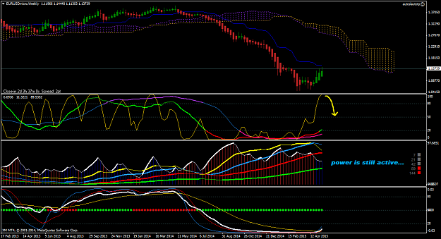 Click to Enlarge

Name: EURUSDmicroWeekly.png
Size: 50 KB