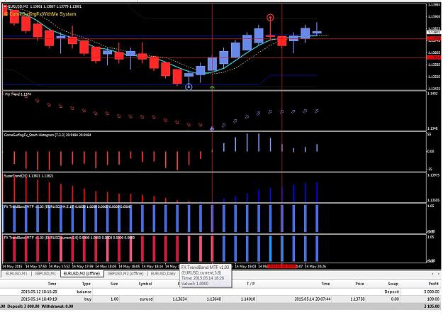 Click to Enlarge

Name: 10.9 pips.jpg
Size: 237 KB