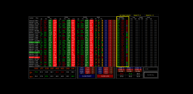Click to Enlarge

Name: Dashboard.PNG
Size: 169 KB