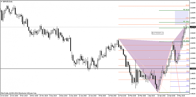 Click to Enlarge

Name: gbpusd-d1-pepperstone-financial-pty.png
Size: 18 KB