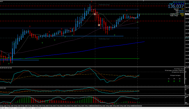 Click to Enlarge

Name: 15.5.15 EJ M30 long @10.40am aedt.png
Size: 70 KB