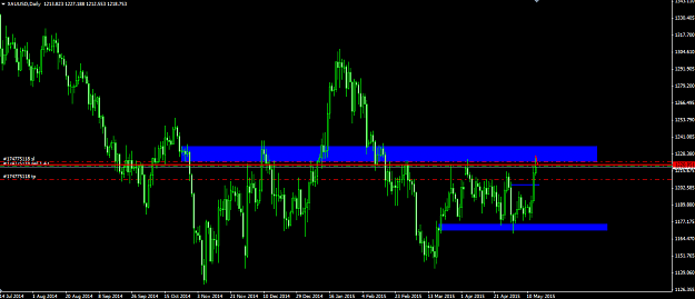 Click to Enlarge

Name: dailygold.png
Size: 35 KB