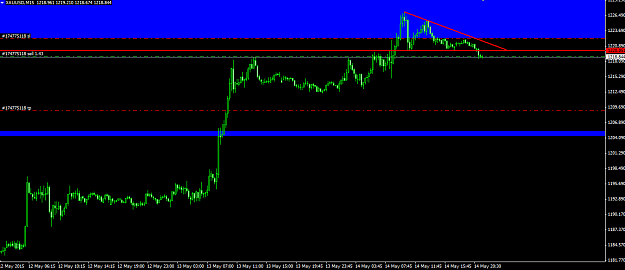 Click to Enlarge

Name: goldm15.png
Size: 23 KB