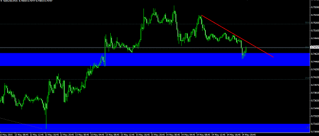 Click to Enlarge

Name: m15nzd.png
Size: 25 KB