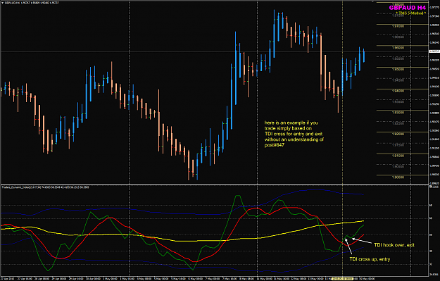 Click to Enlarge

Name: GBPAUD H4 TDI entry and exit.png
Size: 66 KB