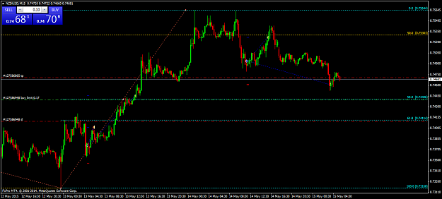 Click to Enlarge

Name: NZDUSDM153.png
Size: 44 KB