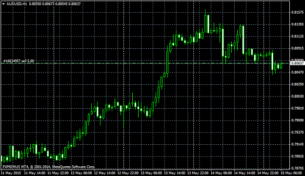 Click to Enlarge

Name: audusdh1.png
Size: 32 KB