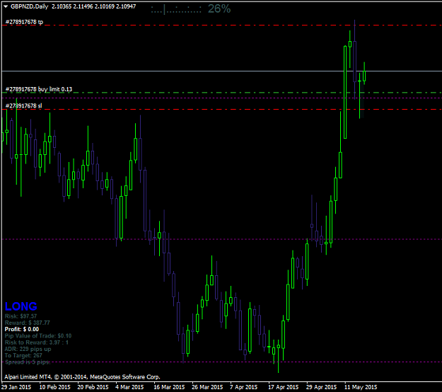 Click to Enlarge

Name: GBPNZDDaily.png
Size: 17 KB