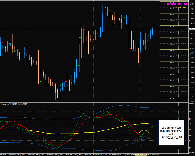 Click to Enlarge

Name: GBPAUD H4 TDI pro.png
Size: 54 KB