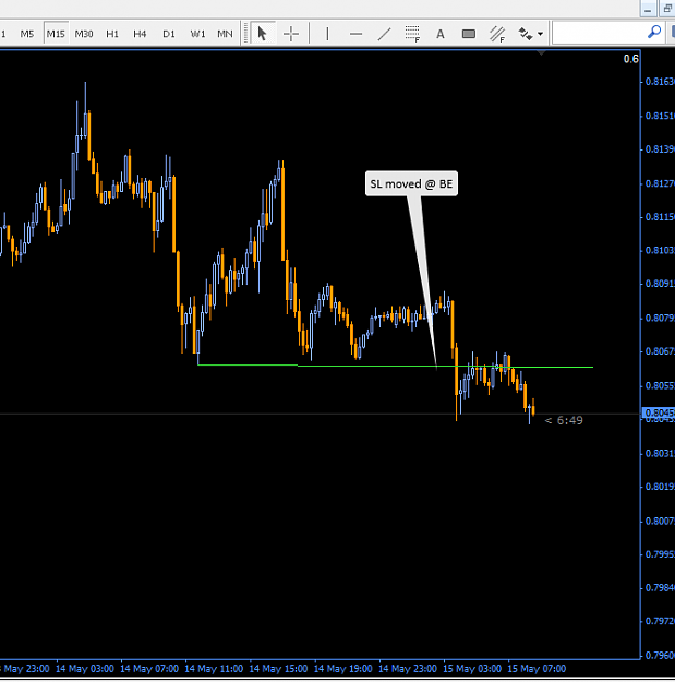 Click to Enlarge

Name: aud.png
Size: 40 KB