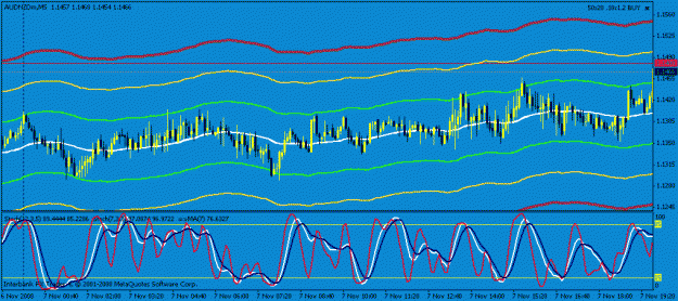 Click to Enlarge

Name: aud nzd.gif
Size: 21 KB