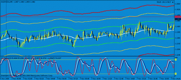 Click to Enlarge

Name: aud nzd.gif
Size: 21 KB