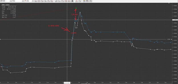 Click to Enlarge

Name: gbp-short-sl-slip.PNG
Size: 77 KB