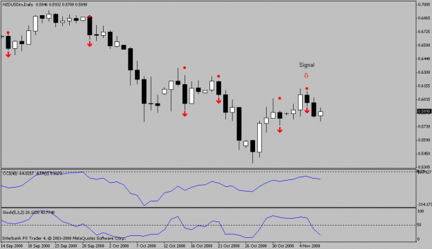 Click to Enlarge

Name: chart1.gif
Size: 11 KB