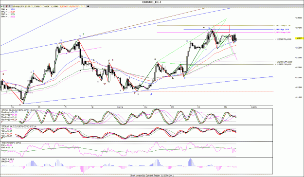Click to Enlarge

Name: EURUSD_H111.gif
Size: 191 KB