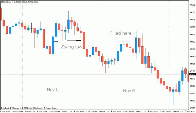 Click to Enlarge

Name: chart.gif
Size: 16 KB