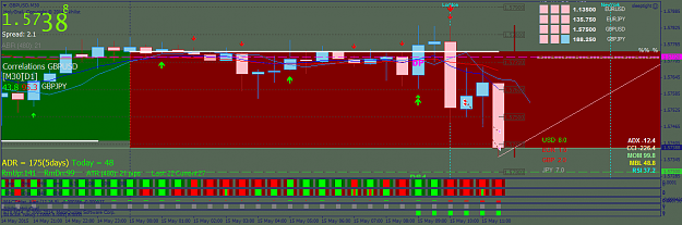 Click to Enlarge

Name: 3. M30 level 1 entry with double ema cross..png
Size: 60 KB