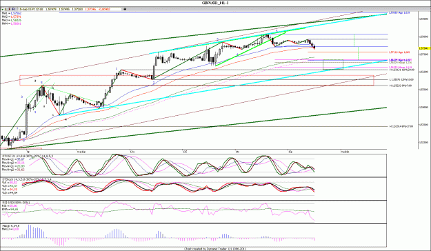 Click to Enlarge

Name: GBPUSD_H1.gif
Size: 177 KB