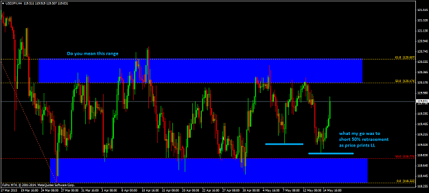 Click to Enlarge

Name: USDJPYH4range.png
Size: 34 KB