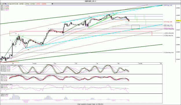 Click to Enlarge

Name: GBPUSD_H1.gif
Size: 177 KB