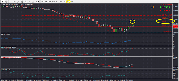 Click to Enlarge

Name: MetaTrader - EXNESS 155.png
Size: 49 KB