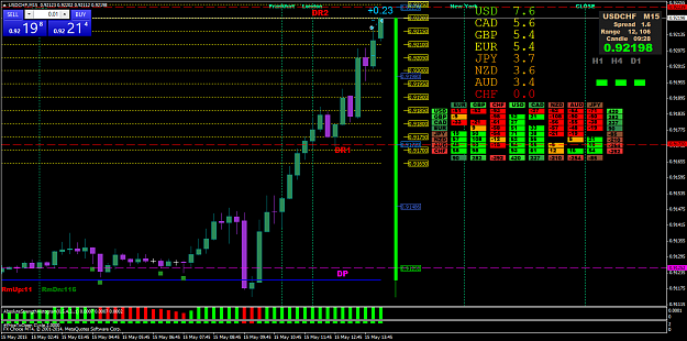 Click to Enlarge

Name: USDCHFM15 1.png
Size: 70 KB