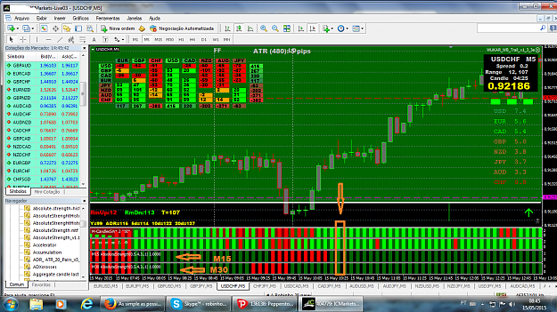 Click to Enlarge

Name: M15 e M30.png
Size: 244 KB