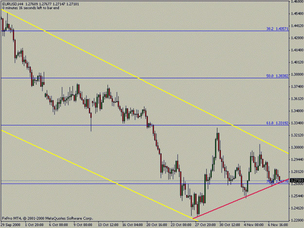 Click to Enlarge

Name: eurusd3.gif
Size: 13 KB