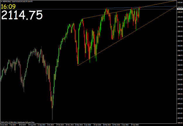 Click to Enlarge

Name: #EPM5Daily.png
Size: 56 KB