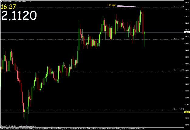 Click to Enlarge

Name: GBPNZDM15.png
Size: 51 KB