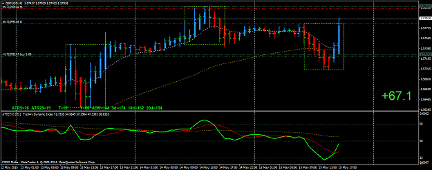 Click to Enlarge

Name: GBPUSDH1.png
Size: 42 KB