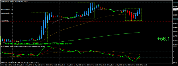 Click to Enlarge

Name: XAUUSDH1.png
Size: 39 KB