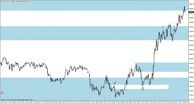 Click to Enlarge

Name: AUDUSDM151515.png
Size: 47 KB