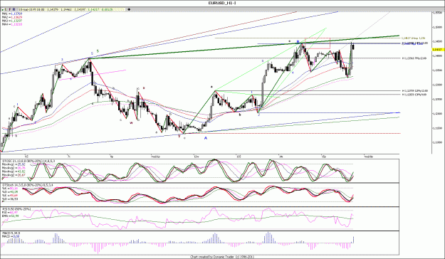 Click to Enlarge

Name: EURUSD_H111.gif
Size: 195 KB