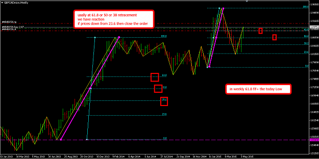 Click to Enlarge

Name: GBPCAD.png
Size: 51 KB
