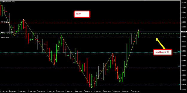 Click to Enlarge

Name: gbpcad_d.png
Size: 46 KB
