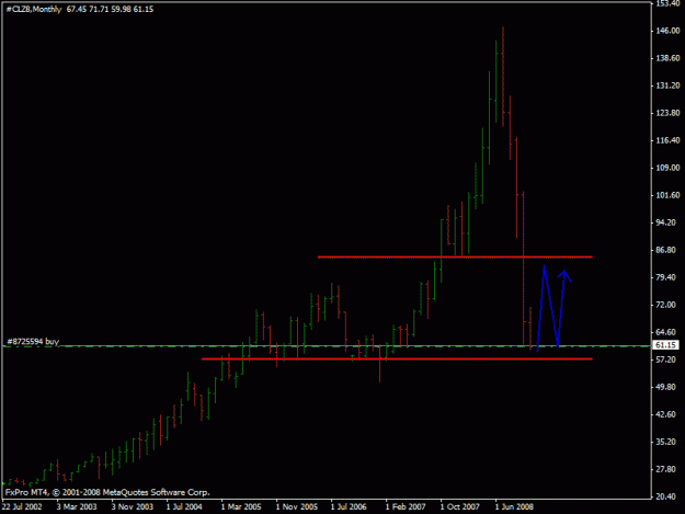 Click to Enlarge

Name: oil.gif
Size: 12 KB
