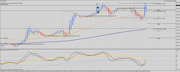 Click to Enlarge

Name: EURUSDH1.png
Size: 56 KB