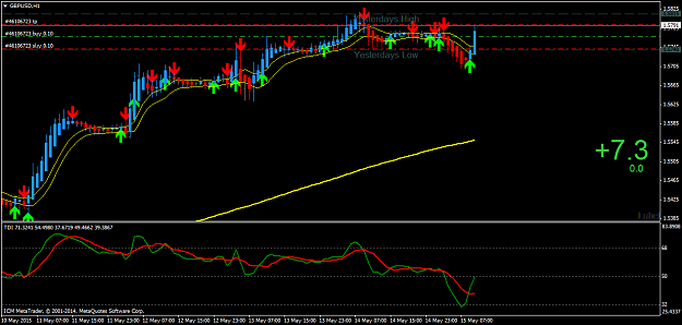 Click to Enlarge

Name: gbpusd-h1-itrade-capital-markets-7.png
Size: 48 KB