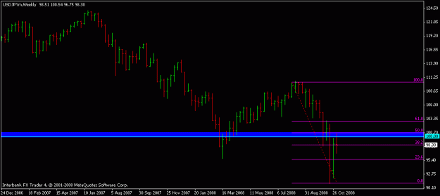 Click to Enlarge

Name: usd  jpy 2.gif
Size: 9 KB