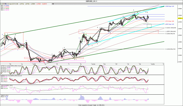 Click to Enlarge

Name: GBPUSD_H1..11.gif
Size: 212 KB