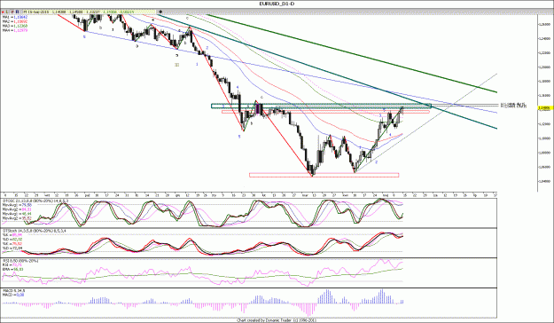 Click to Enlarge

Name: EURUSD_D.gif
Size: 180 KB