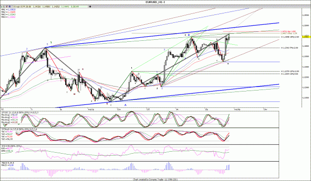 Click to Enlarge

Name: EURUSD_H111111.gif
Size: 206 KB