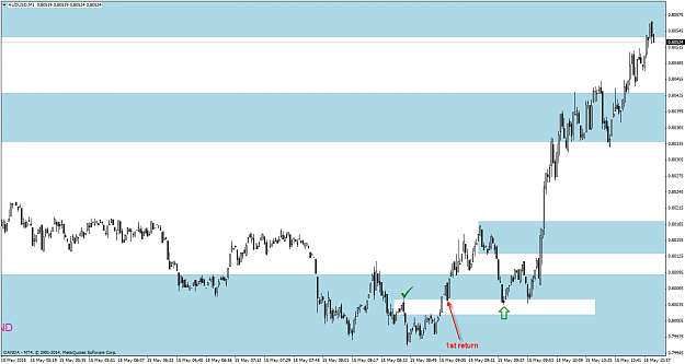 Click to Enlarge

Name: AUDUSDM151515.png
Size: 30 KB