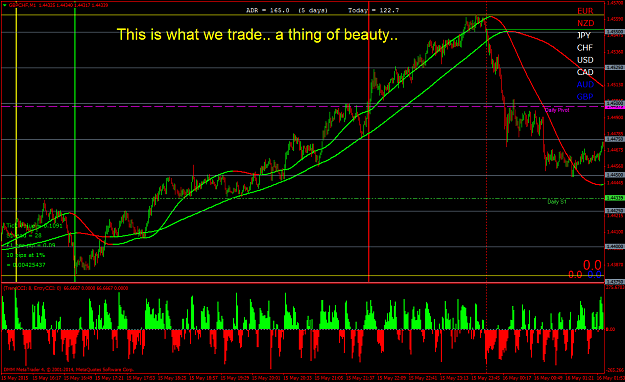 Click to Enlarge

Name: this is what we trade a thing of beauty.png
Size: 83 KB
