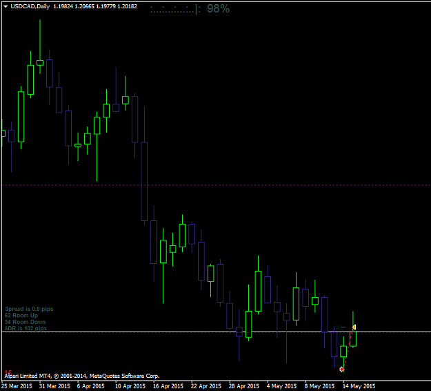 Click to Enlarge

Name: USDCADDaily.png
Size: 12 KB