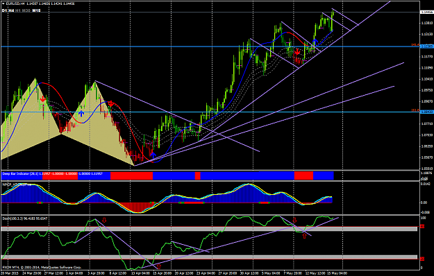 Click to Enlarge

Name: EURUSD-H4TF_Chart.png
Size: 77 KB