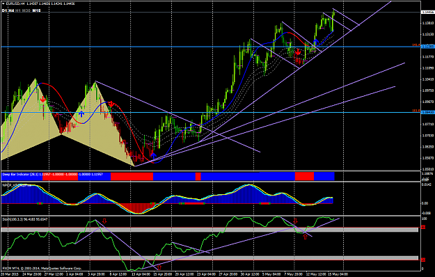 Click to Enlarge

Name: EURUSD-H4TF_Chart.png
Size: 77 KB