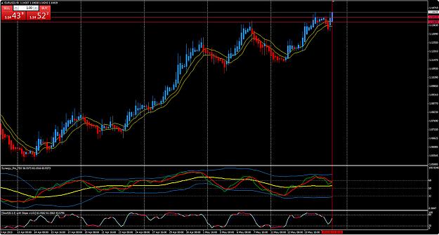 Click to Enlarge

Name: Setup_next_week.jpg
Size: 392 KB